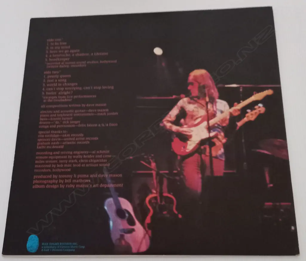 Dave Mason, Headkeeper Image 1++